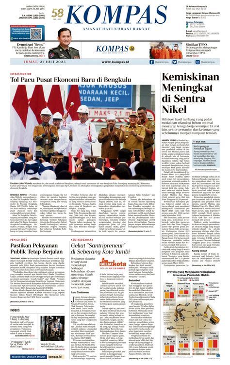 Kompas Juli Seputarfib Page Flip Pdf Online Pubhtml