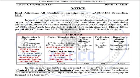 AYUSH NEET UG Counselling 2022 Registration Date Extended For Round 1