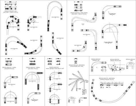 Understanding The Turning Radius Of Semi Trucks An Illustrated Guide