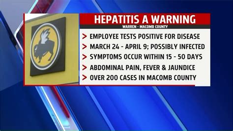 Officials Warn Of Possible Hepatitis A Outbreak At Michigan Buffalo