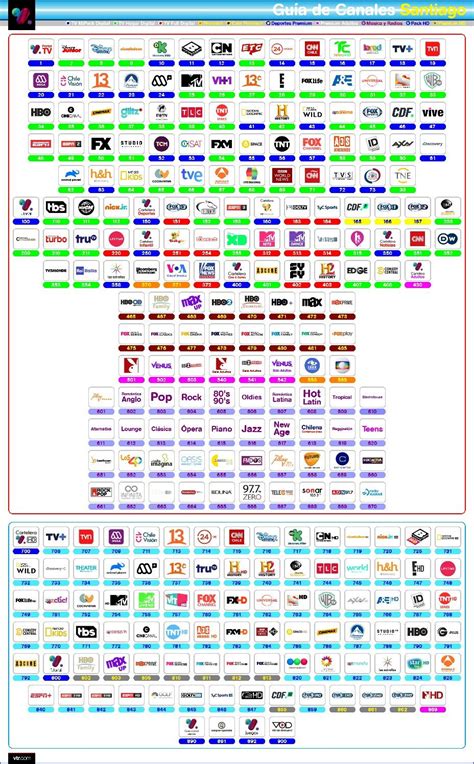 Guía de Canales de VTR Santiago Junio 2019 Canales Tv Disenos de