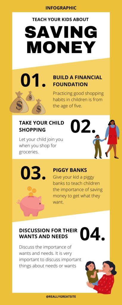 Top Brilliant Money Saving Tips Advantageslist