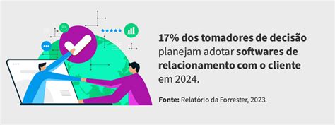 Track co Gestão de relacionamento o cliente 5 estratégias