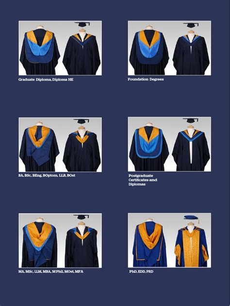 Example Anglia Ruskin Graduation Gowns Pdf Pdf