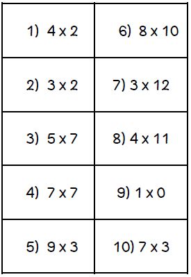 Multiplication Bingo - Level 3 - Australian Teachers Marketplace