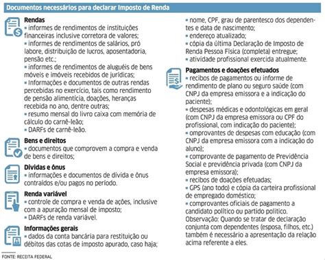 Documentos Necess Rios Para Declarar Imposto De Renda Blog Do Ir Hot