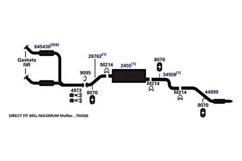 Exhaust System On 2006 Ford Explorer