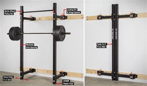 Rogue RML 3W Fold Back Wall Mount Rack 운동