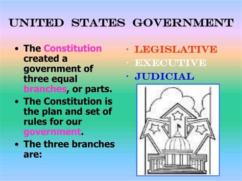 Ppt The Three Branches Of Government Powerpoint Presentation Id2838824