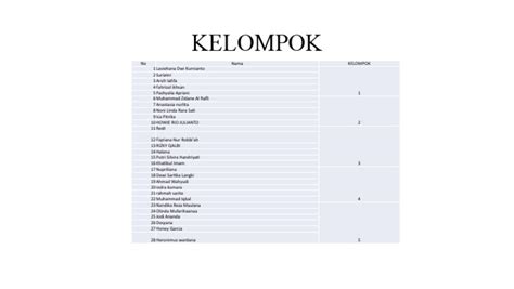 kelompok wsl