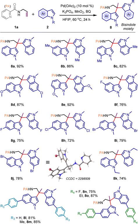 Three Component Dicarbofunctionalization Of Allylamines Via