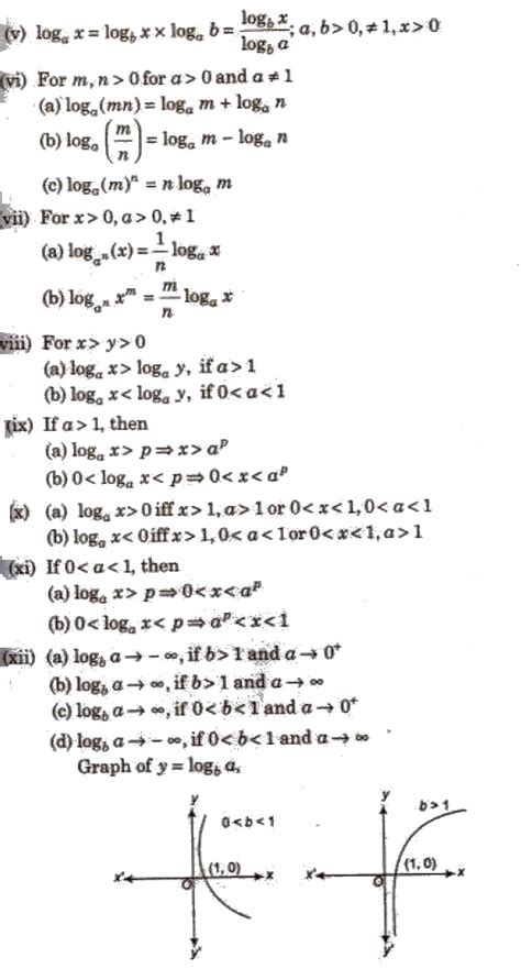 Math Pdf Log Table How To Use Log Table Youtube The Table Below