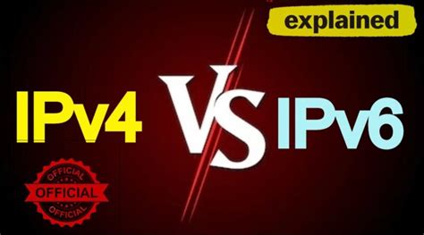 Ipv4 Vs Ipv6 Ipv4 Ipv6 Ipv4 And Ipv6 Difference Ip Header Ipv4 Header Ipv6 Header Ccna