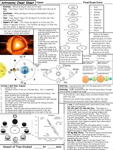 Astronomy Cheat Sheet | PDF | Milky Way | Tide