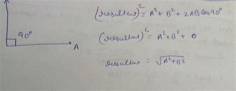 Two Vectors Having Equal Magnitudes A Make An Angle Theta Against Each