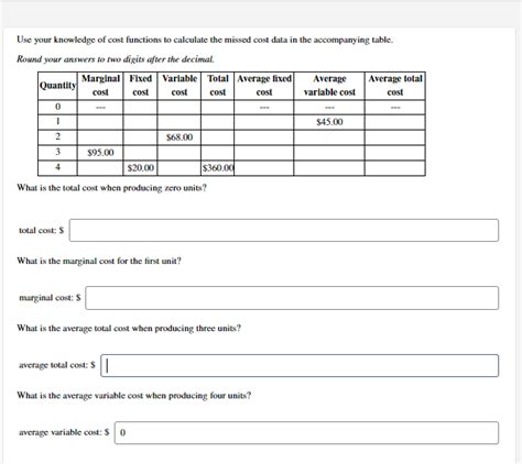 Solved Use Your Knowledge Of Cost Functions To Calculate The Chegg