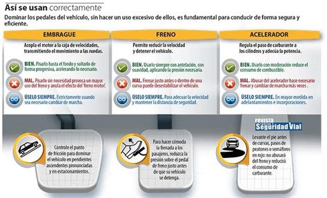 Los Tres Pedales En El Cambio Manual Consejos Para Sacar El Mayor