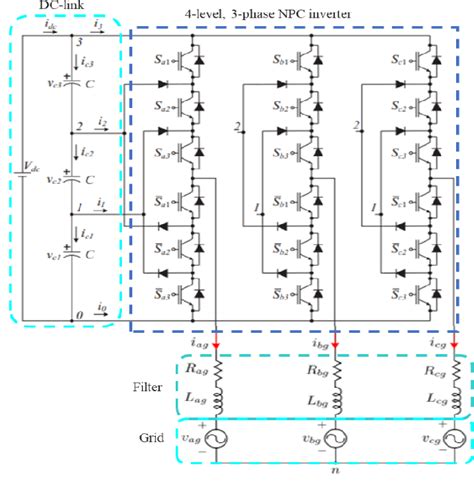 Figure 1 From Performance Analysis Of Four Level NPC Inverters Using