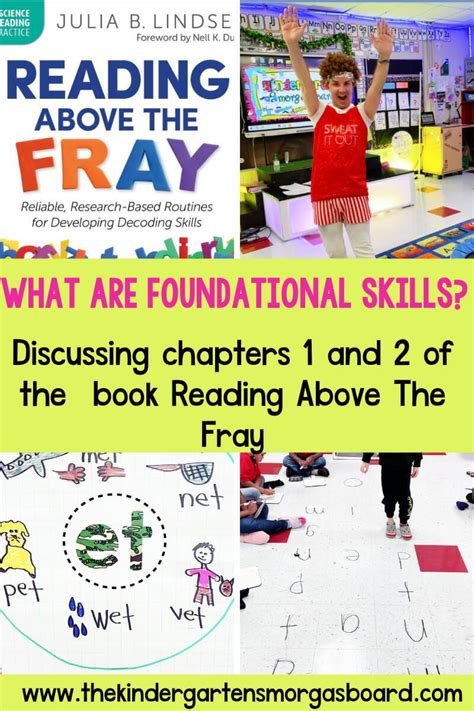 Reading Above The Fray What Are Foundational Skills And Decoding The