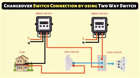 Changeover Switch Connection By Using Two Way Switch Two Meter