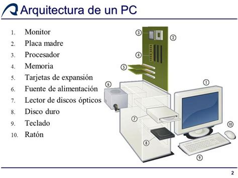 Arquitectura de un PC Diseño conceptual y estructura operacional