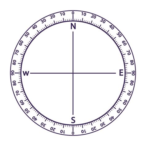 Printable Compass Degrees Printable Jd