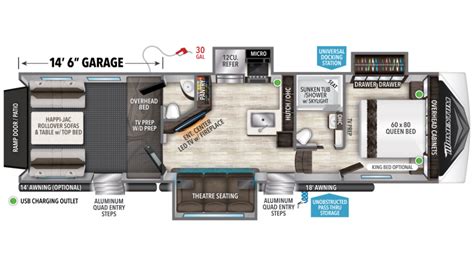 Grand Design Fifth Wheel Toy Hauler Floor Plans - The Floors