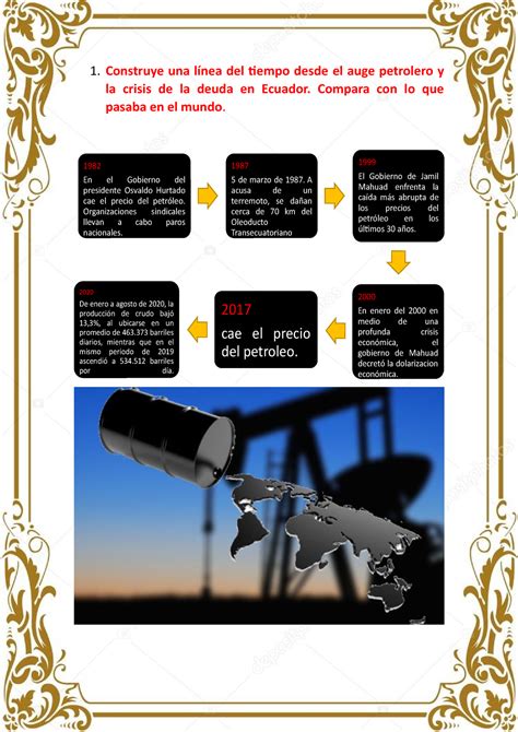 Construye una línea del tiempo desde el auge petrolero y la crisis de