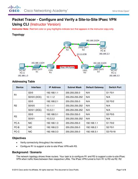 Lab Configure And Verify A Site To Site Ipsec Vpn Topology Addressing