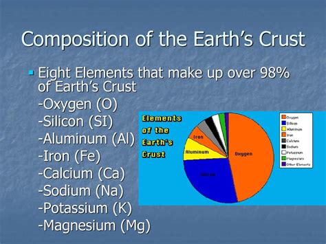 Rocks & Minerals. - ppt download