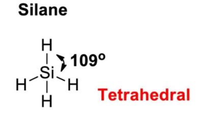 Sih4 Molecular Geometry