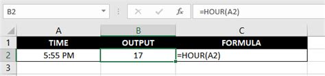 Excel Hour Function How To Use