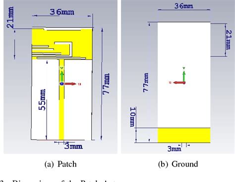 Figure 1 From Design Of A Sextuple Band Microstrip Antenna For Wearable Applications A Wban The