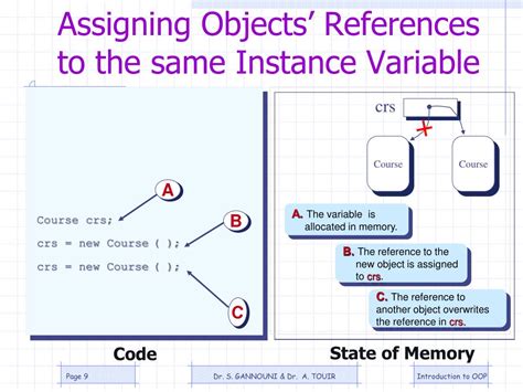 Ppt Objects And Instance Attributes And Variables Powerpoint