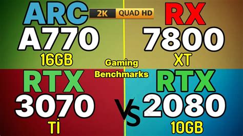 Rx 7800 Xt Vs Rtx 3070 Ti Vs Rtx 2080 Ti Vs Intel Arc A770 2k Gamİng Benchmark İ9 13900k Youtube