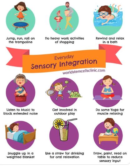 Sensory Strategies At Home