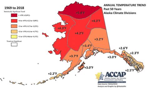 Alaska Climate Science - 350 Juneau