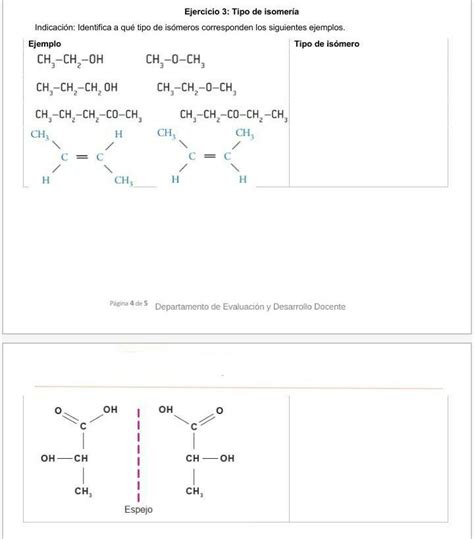 Ejercicio 3 Tipo de isomería Indicación Identifica a qué tipo de