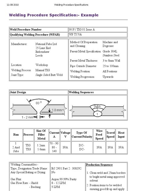 Welding Procedure Specifications