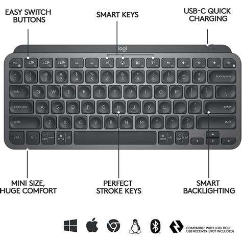 Logi MX Keys Mini GeeWiz