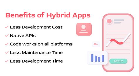 Discover The Key Benefits Of Hybrid App Development Saudi Arabia In