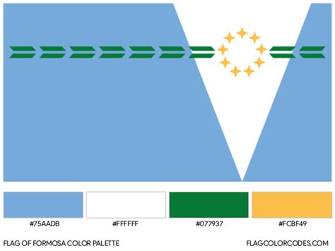 Formosa flag color codes