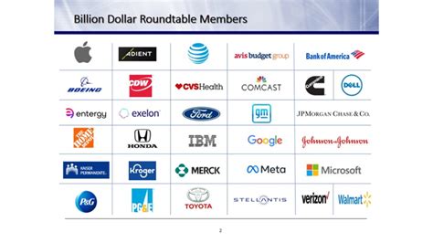 The Rise of Round 21’s Billion-Dollar Round Explained - Veja Store Site