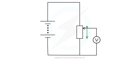 Potential Divider Components 1022 Cie A Level Physics Revision