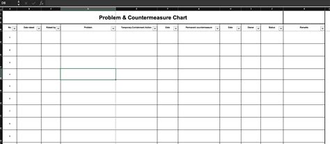 Problem And Countermeasure Excel Tracker Gabriel Daniels