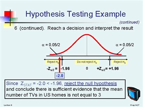 Chapter 2 B Fundamentals Of Hypothesis Testing OneSample