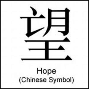 Chinese Hope Symbols • Globerove.com