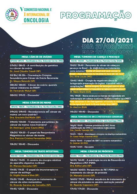 Programa O V Congresso Nacional E I Internacional De Oncologia