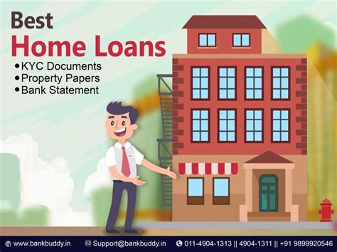 Best Home Loans