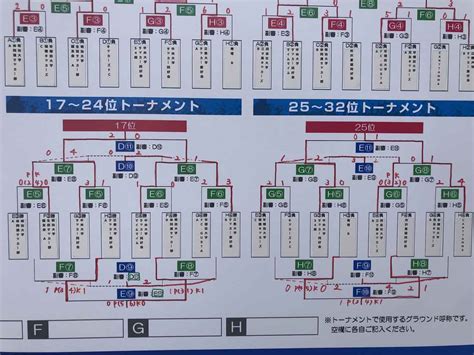 第40回サッカーマガジンカップオープン大会2022 大会5日目レポート 12 サッカーマガジンweb